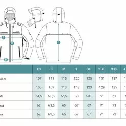 Dovrefjell Hexagon -takki, Miehille -Abu Garcia verkkokauppa 11312 Hexagon Cam