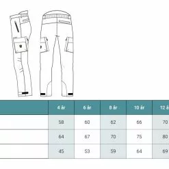 Dovrefjell Hexagon Lasten Housut -Abu Garcia verkkokauppa 5 1