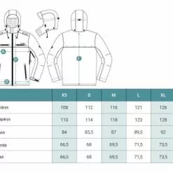 Dovrefjell Hexagon -takki (naisille) -Abu Garcia verkkokauppa 5 2 500x350 1