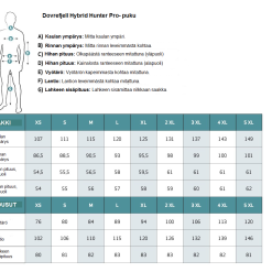 DOVREFJELL Hybrid Hunter Pro -takki -Abu Garcia verkkokauppa Dovrefjell Hybrid Hunter Pro puku mitat