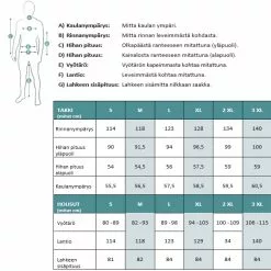 Dovrefjell Snow Camo -jahtiasu -Abu Garcia verkkokauppa Dovrefjell mies kokotaulukko