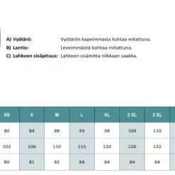 Dovrefjell Custom Fit Zip Off Ulkoiluhousut, Sunset Orange -Abu Garcia verkkokauppa DovrefjellHousut
