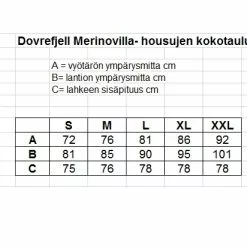 Dovrefjell Wool Mesh -housut -Abu Garcia verkkokauppa Housujen kokotaulukko nettiin