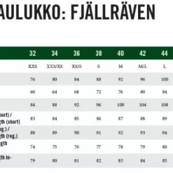 Fjällräven Keb Curved Housut Naiselle -Abu Garcia verkkokauppa Kokotaulukko W