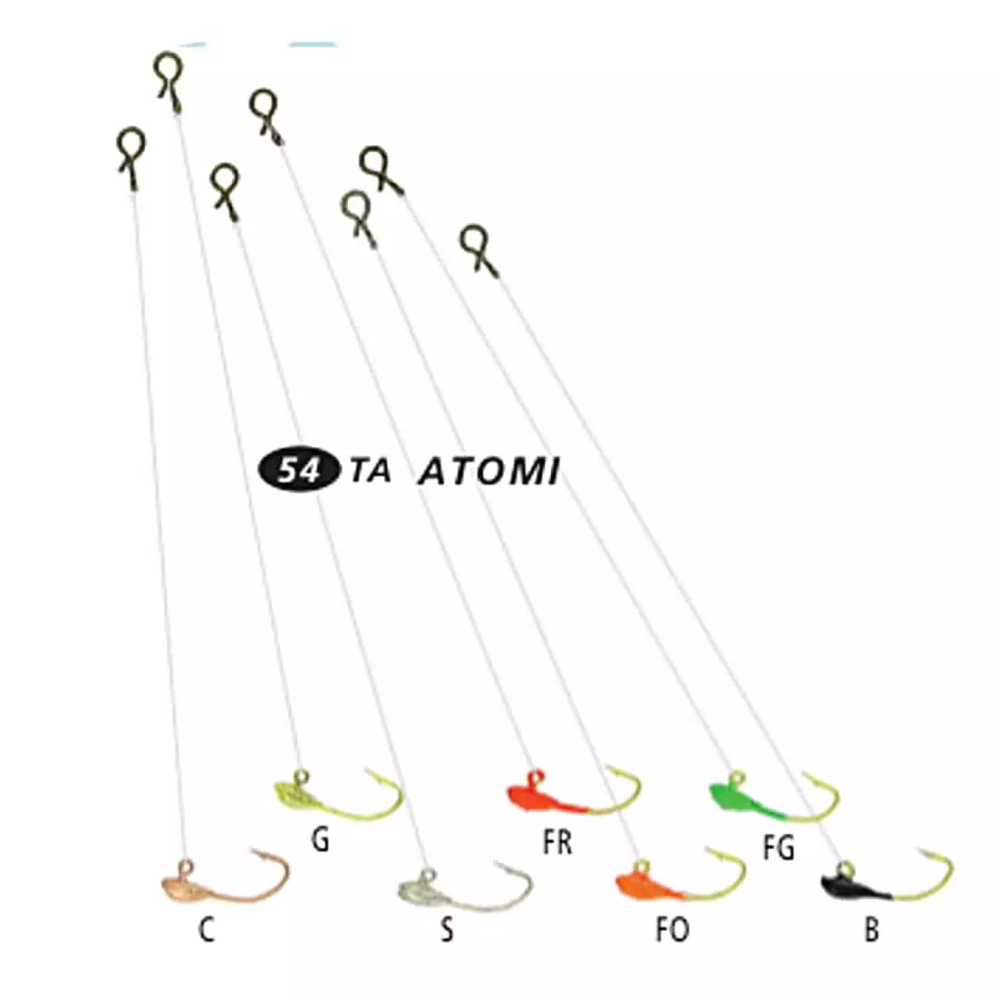 Atomi Tapsilla 1 Atomi Tapsilla