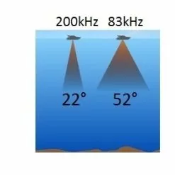 Lowrance HST-HDI Anturi